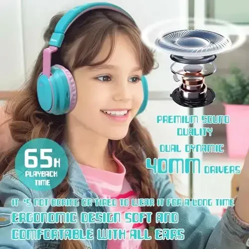 Mokata Kids Headphones Bluetooth 5.3 Wireless 60H Play Time Volume Limited 85/110dB Over Ear Foldable Headset with Cable Aux Mic for iPad Notebook Boy Girl Travel School Tablet Cyan - 3