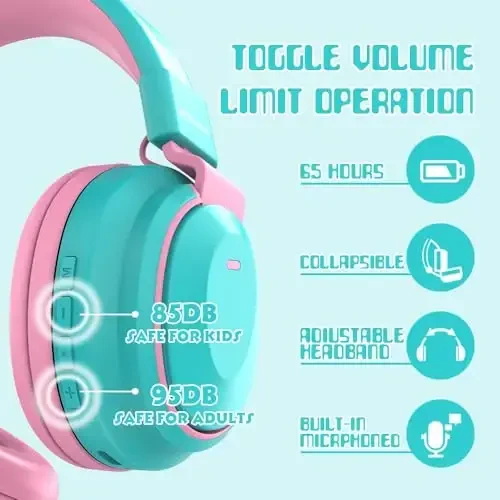 Mokata Kids Headphones Bluetooth 5.3 Wireless 60H Play Time Volume Limited 85/110dB Over Ear Foldable Headset with Cable Aux Mic for iPad Notebook Boy Girl Travel School Tablet Cyan - 5