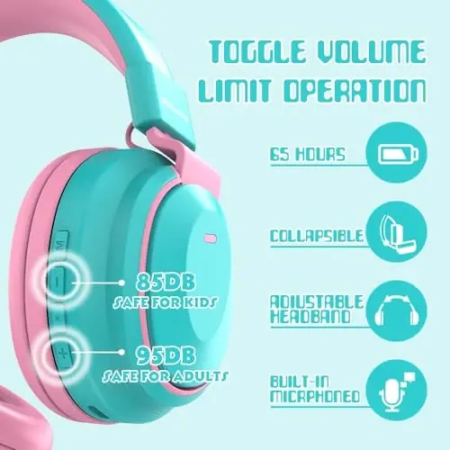 Mokata Kids Headphones Bluetooth 5.3 Wireless 60H Play Time Volume Limited 85/110dB Over Ear Foldable Headset with Cable Aux Mic for iPad Notebook Boy Girl Travel School Tablet Cyan - 5
