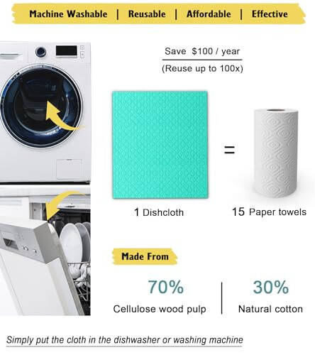 MoLKENE Swedish Dish Cloths - 10 Pack Reusable Kitchen Dishcloths - Ultra Absorbent Dish Towels for Washing Dishes - Cellulose Sponge Cloth Cleaning Rag - Assorted - 4
