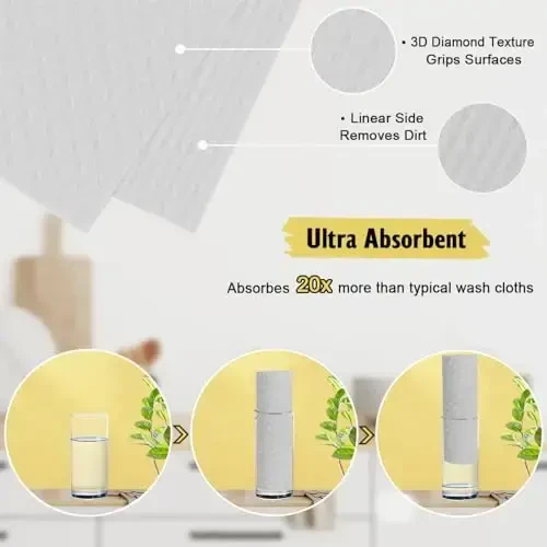 MoLKENE Swedish Dishcloths for Kitchen | 10 Pack Absorbent Cellulose Sponge Cloths Washable | Non-Scratch Reusable Paper Towels Quick Drying Cleaning Rag - White - MOLKENE (1)