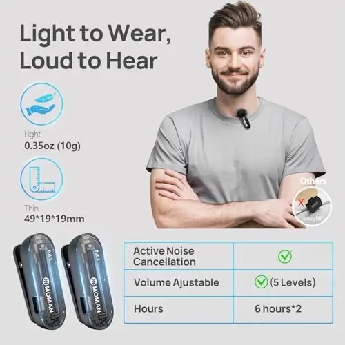 Moman Wireless Lavalier Microphone, 2 Pack USB-C Clip on Microphones for Video Recording, Mini Phone Mic for Type-C Android & iPhone 15 Interview YouTube Tiktok - 3