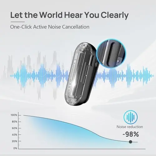 Moman simsiz lavalier mikrofon, 2 dona USB-C qisqichli mikrofon video yozish uchun, mini telefon mikrofon intervyu YouTube Tiktok uchun, simsiz Lepal mikrofon iPhone 15, Android, Type-C qurilma uchun - 4