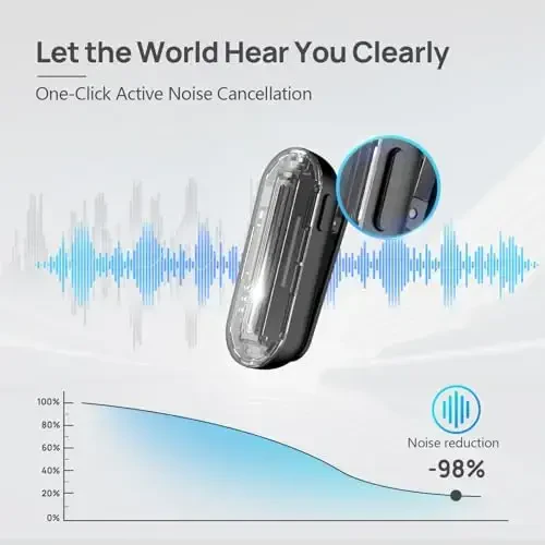 Moman Wireless Lavalier Microphone, 2 Pack USB-C Clip on Microphones for Video Recording, Mini Phone Mic for Interview YouTube Tiktok, Wireless Lepal Mic for iPhone 15, Android, Type-C Device - 4