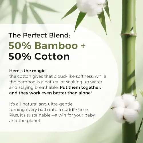 Momcozy Baby Towel with Hooded - Ultra Soft & Absorbent Large Bath Towel Set for Comfort & Gentle on Baby's Skin - Shower Gift & Bath Essential & Baby Registry Search for Newborn,Infant,Toddler,Kids - 4