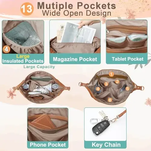 MOMINSIDE Bolalar uchun Tote sumkasi, charm bolalar sumkasi, 14 cho'ntakli, o'zgartiriladigan bolalar sumkasi, bolalar uchun ro'yxat, o'zgartirish matasi, 4 ta katta izolyatsiyalangan cho'ntak (jigarrang) - 3