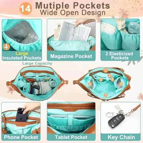MOMINSIDE Diaper Bag Tote, Leather Diaper Bag Backpack with 14 Pockets, Convertible Baby Bag for Boys Girls, Baby Registry, Changing Pad, 4 Large Insulated Pockets (Brown) - 4