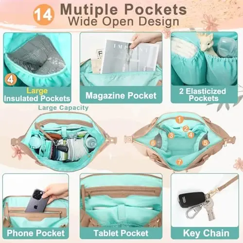 MOMINSIDE Diaper Bag Tote, Leather Diaper Bag Backpack with 14 Pockets, Convertible Baby Bag for Boys Girls, Baby Registry, Changing Pad, Large 4 Insulated Pockets (Camel) - 3