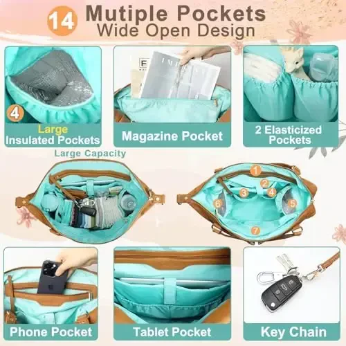 MOMINSIDE Diaper Bag Tote, Leather Diaper Bag Backpack with 14 Pockets for Mom Dad, Convertible Baby Bag for Boys Girls, Baby Registry, Changing Pad, Large 4 Insulated Pockets (Biscuit) - 3