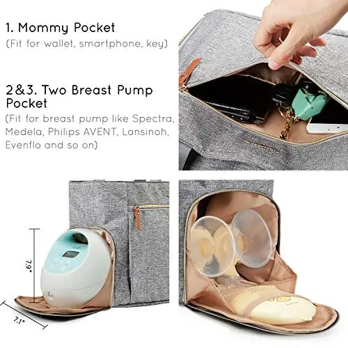 mommore Breast Pump Bag Diaper Tote Bag with 15 Inch Laptop Sleeve Fit Most Breast Pumps Like Medela, Spectra S1,S2, Evenflo - 5