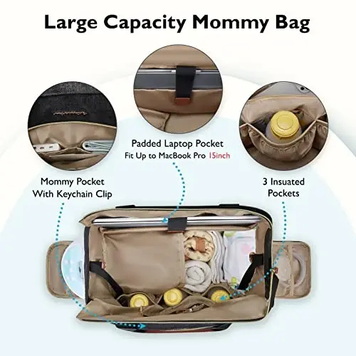 mommore Breast Pump Bag Diaper Tote Bag with 15 Inch Laptop Sleeve Fit Most Breast Pumps Like Medela, Spectra S1,S2, Evenflo - 2