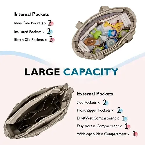 mommore Diaper Bag Tote Small Baby Bag with Insulated Pockets, Lightweight Mommy Tote with Stroller Straps, Nurse Gym Travel - 3