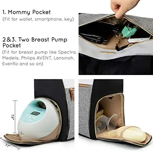 mommore Emizikli Nasos Sumkasi Pampers Sumkasi 15 dyumli noutbuk qopqoqli Medela, Spectra S1, S2, Evenflo kabi ko'pgina Emizikli nasoslarga mos keladi - 4
