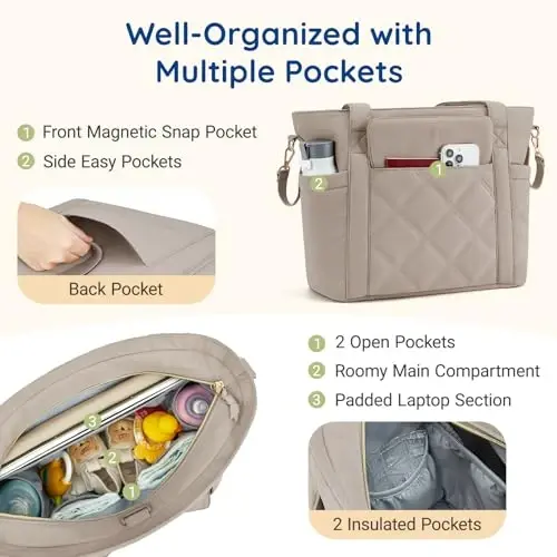 mommore Diaper Bag Tote Small Baby Bag with Insulated Pockets, Lightweight Mommy Tote with Stroller Straps, Nurse Gym Travel - 4