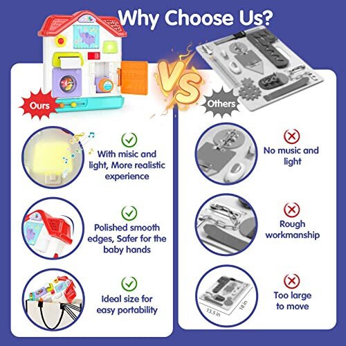 MONLEKIDS Busy Board for 1 Year Old Girl Gifts, 9 in 1 Montessori Toys for 1 Year Old Girl Toys with Light & Music, Baby Toys 12-18 Months 1 Year Old Girl Birthday Gift - 5