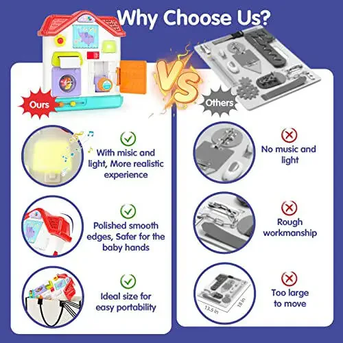 MONLEKIDS Busy Board for 1 Year Old Girl Gifts, 9 in 1 Montessori Toys for 1 Year Old Girl Toys with Light & Music, Baby Toys 12-18 Months 1 Year Old Girl Birthday Gift - 5