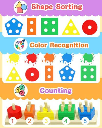 Montessori Toys for 1 2 3 Year Old Boy Girl, Toys for Ages 2-4 0-2 Toddlers Kids Baby, 1 2 Year Old Boy Girl Birthday Gifts, Wooden Learning Puzzles Shape Sorter Toys for Toddlers 1-3 - 33