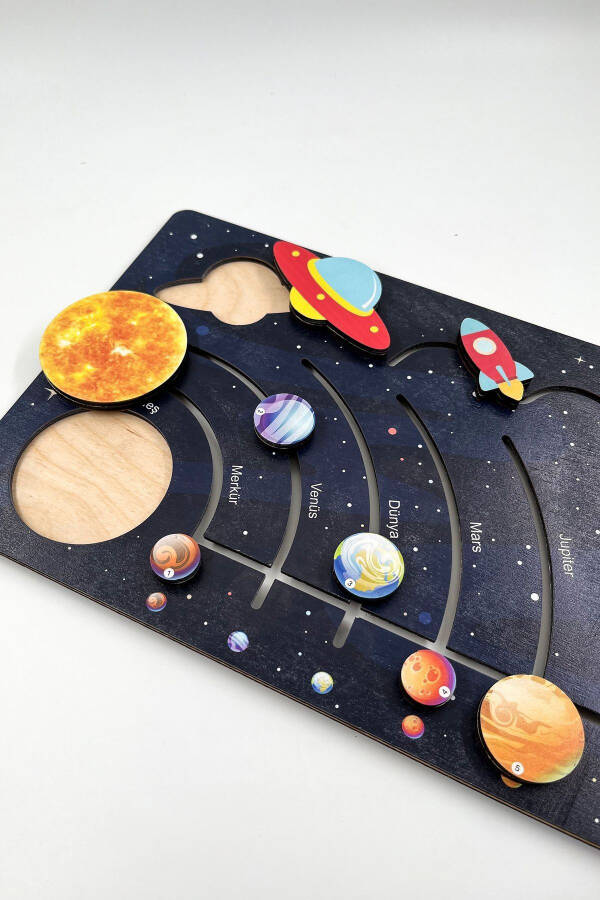 Montessori Wooden Solar System Mobile Planets Toy, Educational Toy - 9