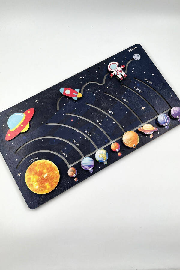 Montessori Wooden Solar System Mobile Planets Toy, Educational Toy - 6