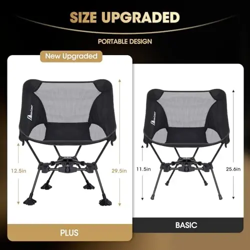 MOON LENCE Portable Camping Chair Backpacking Chair - The 4th Generation Ultralight Folding Chair - Compact, Lightweight Foldable Chairs for Hiking Mountaineering, Beach - 1