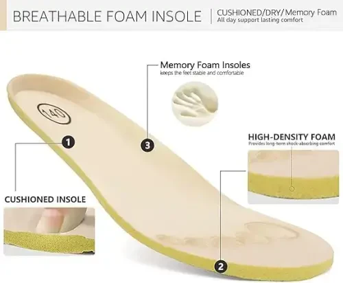 MORENDL Toddler Paypoq Poyabzal Chaqaloq Yurganda Poyabzal Kichkintoylar uchun To'piqsiz Poyabzal O'g'il bolalar va Qizlar uchun Sirpanmaydigan Krossovkalar - 3