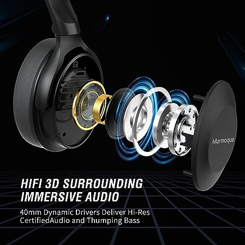 MORMOQUE BH005 Over Ear Headphones, Wireless Bluetooth Head Phones, HiFi Stereo Deep Bass, Foldable and Retractable Built-in Mic Hands Free Calls, for iPhone, iPad, Laptop, Mobile Phones, Desktop Computer - 5