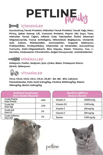 Mother & Baby Chicken Adult and Kitten Food 1.5 Kg - 4