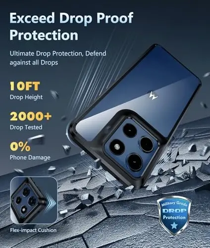 Motorola Moto G Stylus-2025/Stylus-2026 uchun FNTCASE g'ilofi: Harbiy darajadagi tushishdan himoya, sarg'ayishga qarshi mobil telefon qopqog'i: Mustahkam zarbaga chidamli himoya bamperli shaffof g'iloflar (Qora) - 4
