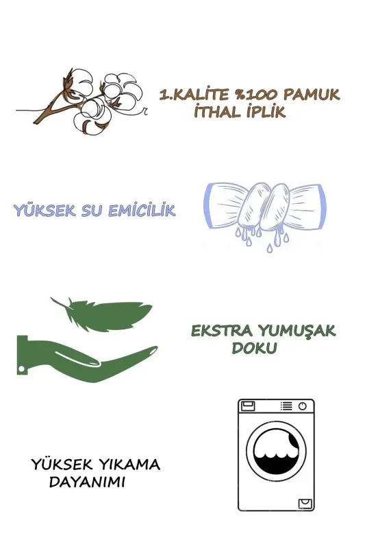 Moviy Hammom Sochiq To'plami 70x140 50x90 - 6