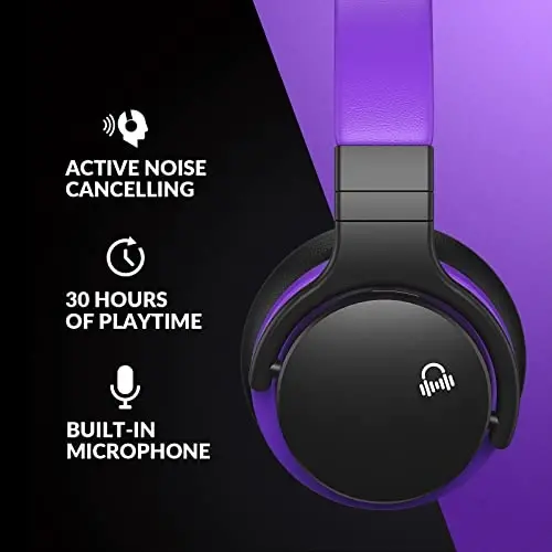 Million Sold Classic E7 Active Noise Cancelling Headphones with Upgraded HD Sound, Wireless Bluetooth Headphones Over The Ear Unequaled Comfort, Vivid Deep Bass, for Home Office Travel Birthday Gift - MOVSSOU (1)