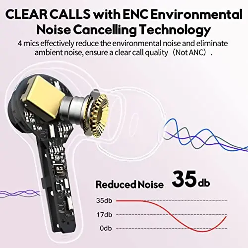 MOZOTER Bluetooth 5.3 Wireless Earbuds,Deep Bass Loud Sound Clear Call Noise Cancelling with 4 Microphones in-Ear Headphones with Wireless Charging Case Compatible for iPhone Android,Work -Pink01 - 5