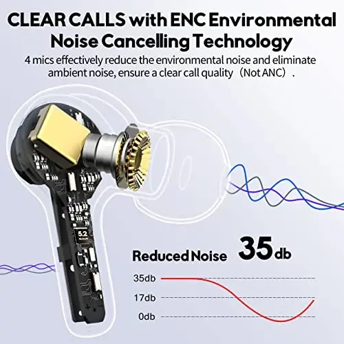 MOZOTER Bluetooth 5.3 Wireless Earbuds,Deep Bass Loud Sound Clear Call Noise Cancelling with Microphones in-Ear Headphones with Wireless Charging Case Compatible for iPhone Android,Work-Purple - 3