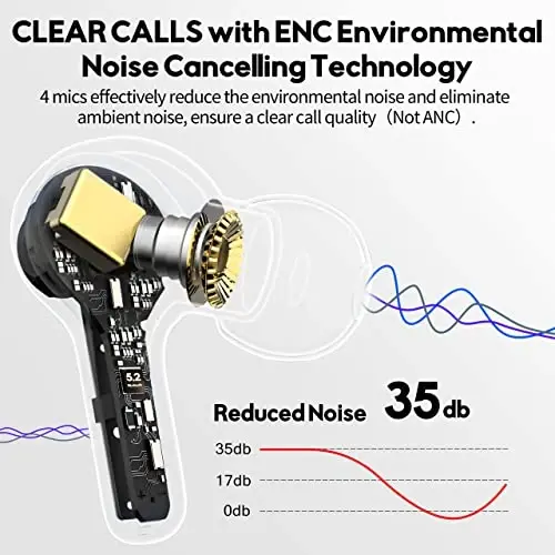 MOZOTER Bluetooth 5.3 simsiz quloqchinlar, chuqur bas baland ovozli aniq qo'ng'iroq shovqinni bekor qiluvchi 4 mikrofonli quloq ichidagi simsiz zaryadlash qutisi iPhone Android, ish uchun mos-oq - 3