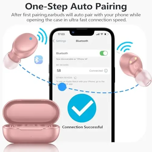 MOZOTER S8 Mini Simsiz Quloqchinlar Bluetooth 5.3 Quloq ichiga Yengil Quloqchinlar, 60 soatlik Oʻyin Quloqlari Zaryadlash Qutisi bilan, Bluetooth Garnituralari, Sport uchun Chuqur Bass bilan Premium Sound-Pushti - 2