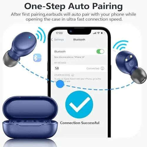 MOZOTER S8 Mini Wireless Earbuds Bluetooth 5.3 in Ear Light-Weight Headphones,60Hrs Playtime Ear Buds with Charging Case,Built-in Microphone Headset,Premium Sound with Deep Bass for Sport-Blue - MOZOTER (1)