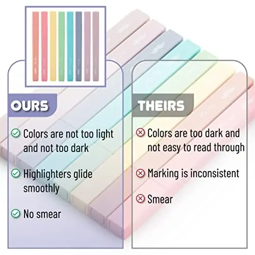 Mr. Pen- Aesthetic Cute Pastel Highlighters Set, 8 pcs, Chisel Tip, Candy Colors, No Bleed Bible Assorted Colors - 5