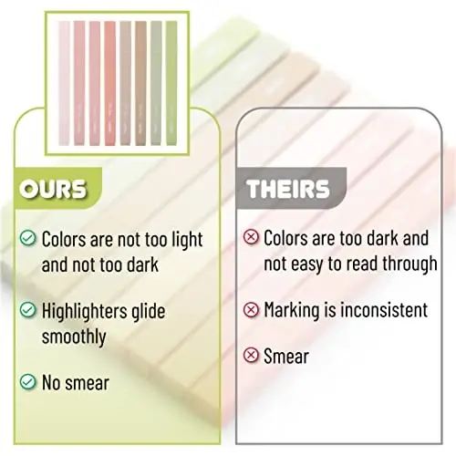 Mr. Pen- Aesthetic Highlighters, 8 pcs, Chisel Tip, Boho Colors, No Bleed Bible Highlighter Pastel, Assorted Colors, Cute (Pack of 2) - 5