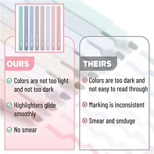 Mr. Pen Aesthetic Highlighters - 8 pcs Chisel Tip Morandi Colors No Bleed Bible Pastel Highlighter Set - 6