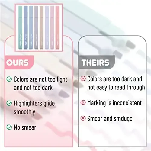 Mr. Pen Aesthetic Highlighters - 8 pcs Chisel Tip Morandi Colors No Bleed Bible Pastel Highlighter Set - 6