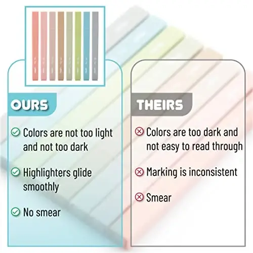 Mr. Pen- Aesthetic Highlighters, 8 pcs, Chisel Tip, Vintage Colors, No Bleed Bible Highlighter Pastel, Highlighters Assorted Colors, Pastel Highlighter Set, Cute Highlighter - 5