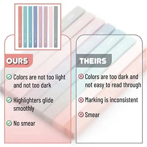 Mr. Pen- Aesthetic Cute Highlighters, 8 pcs, Chisel Tip, Earthy Colors, Assorted Colors,No Bleed Bible Pastel Highlighter Set - 5