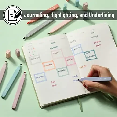 Mr. Pen- Aesthetic Cute Highlighters, 8 pcs, Chisel Tip, Earthy Colors, Assorted Colors,No Bleed Bible Pastel Highlighter Set - 6