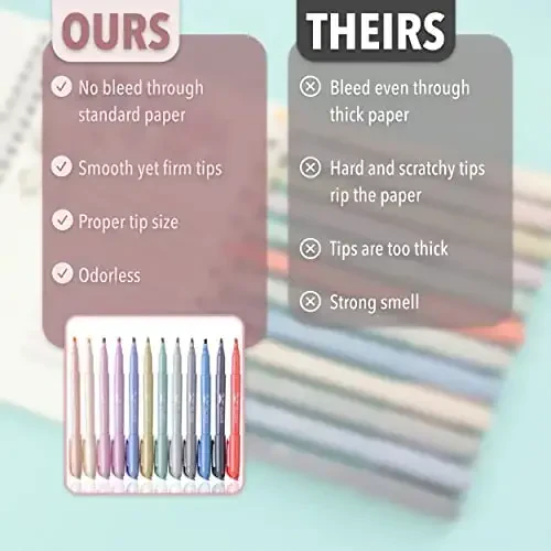 Mr. Pen- Highlighters, 12 Pack, Chisel Tip, Morandi Colors, Highlighters Assorted Colors - 5