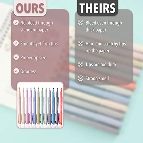 Mr. Pen- Highlighters, 12 Pack, Chisel Tip, Morandi Colors, Highlighters Assorted Colors - 5