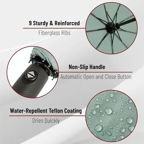 Mr. Pen- Windproof Travel Umbrella, Small Water-Resistant Automatic Folding Umbrella for Rain and Sun, Light, Compact and Portable for Women & Men, Fits Car & Backpack - 3