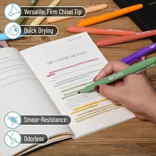 Mr. Pen- Pastel Highlighters, 36 Pack, Chisel Tip, Colorful, Cute Highlighters Assorted Colors, Quick Drying, Smear Resistant - 3