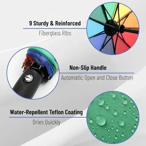 Mr. Pen Rainbow Ray Travel Umbrella, Windproof, Automatic, Compact, 42 Inch Canopy, Fiberglass Shaft, Aluminum Frame - 3