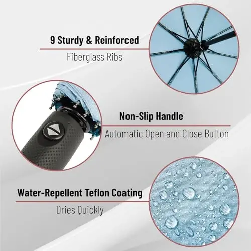 Mr. Pen- Windproof Travel Umbrella, Small Water-Resistant Automatic Folding Umbrella for Rain and Sun, Light, Compact and Portable for Women & Men, Fits Car & Backpack - 3
