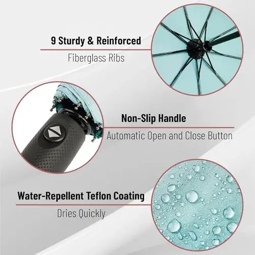 Mr. Pen- Windproof Travel Umbrella, Small Water-Resistant Automatic Folding Umbrella for Rain and Sun, Light, Compact and Portable for Women & Men, Fits Car & Backpack - 3