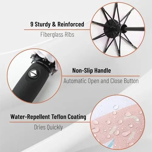 Mr. Pen- Windproof Travel Umbrella, Small Water-Resistant Automatic Folding Umbrella for Rain and Sun, Light, Compact and Portable for Women & Men, Fits Car & Backpack - 3